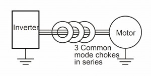 Inverter motor 3 cores